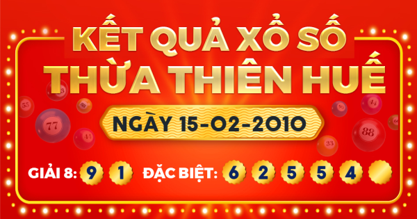 Kết quả xổ số Thừa Thiên Huế ngày 15/2/2010